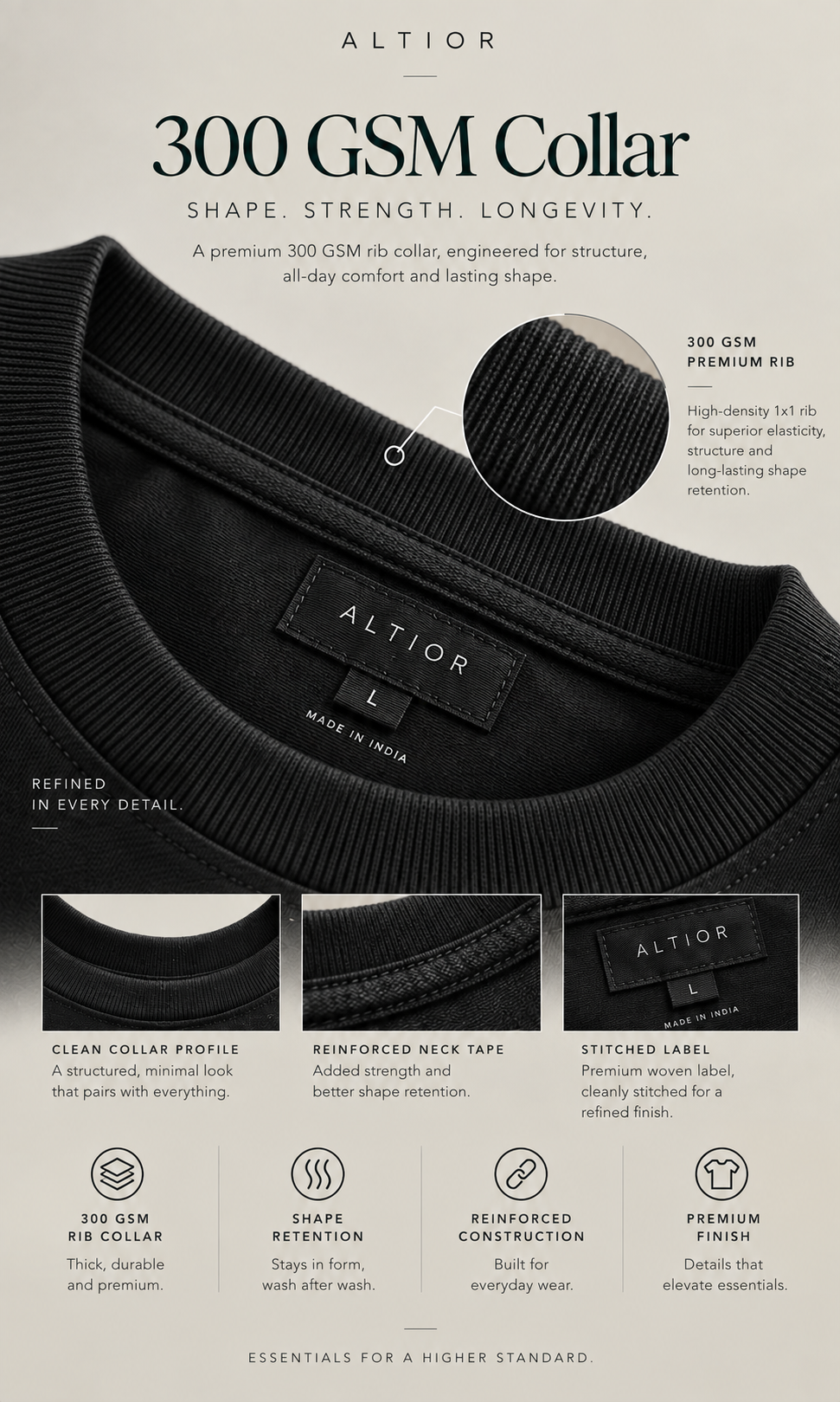 ALTIOR 300 GSM collar diagram: a high-density 1×1 rib collar, reinforced neck tape, and a stitched woven label.