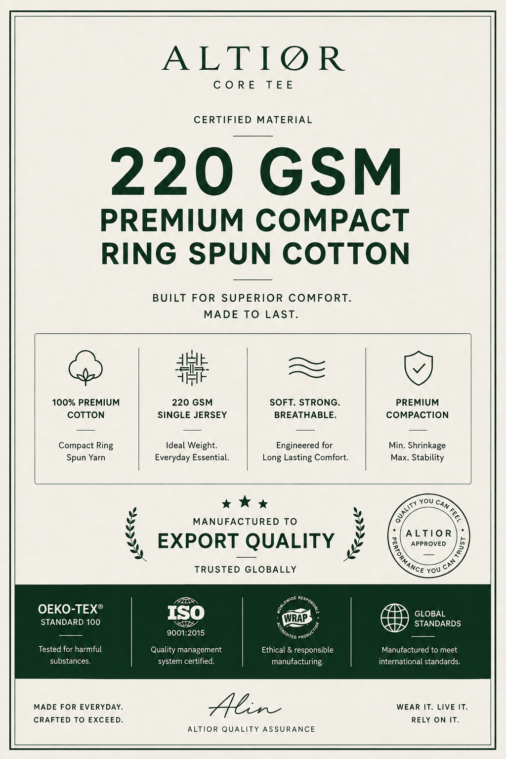 ALTIOR Core Tee fabric quality assurance graphic - 240 GSM combed ring-spun cotton